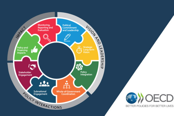 oecd-policy-coherence.jpg